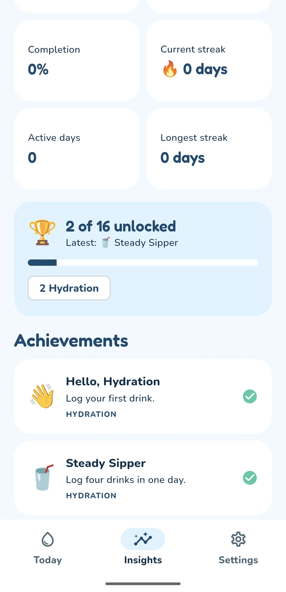 Driply achievements showing unlocked hydration milestones