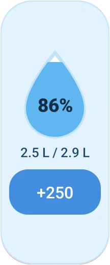 Compact Driply widget with hydration progress and quick-add button